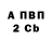 Амфетамин 98% Nightmare86rus